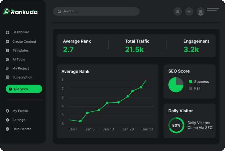 analytics image